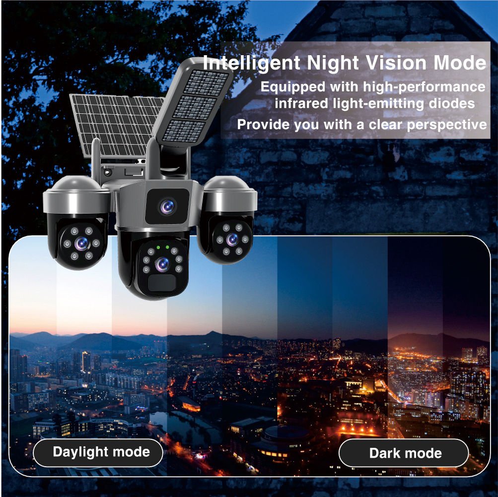 NEW! 4G V380 Three Lens AI Solar CCTV Camera | 10X ZOOM Works with a Sim Card - Image 5