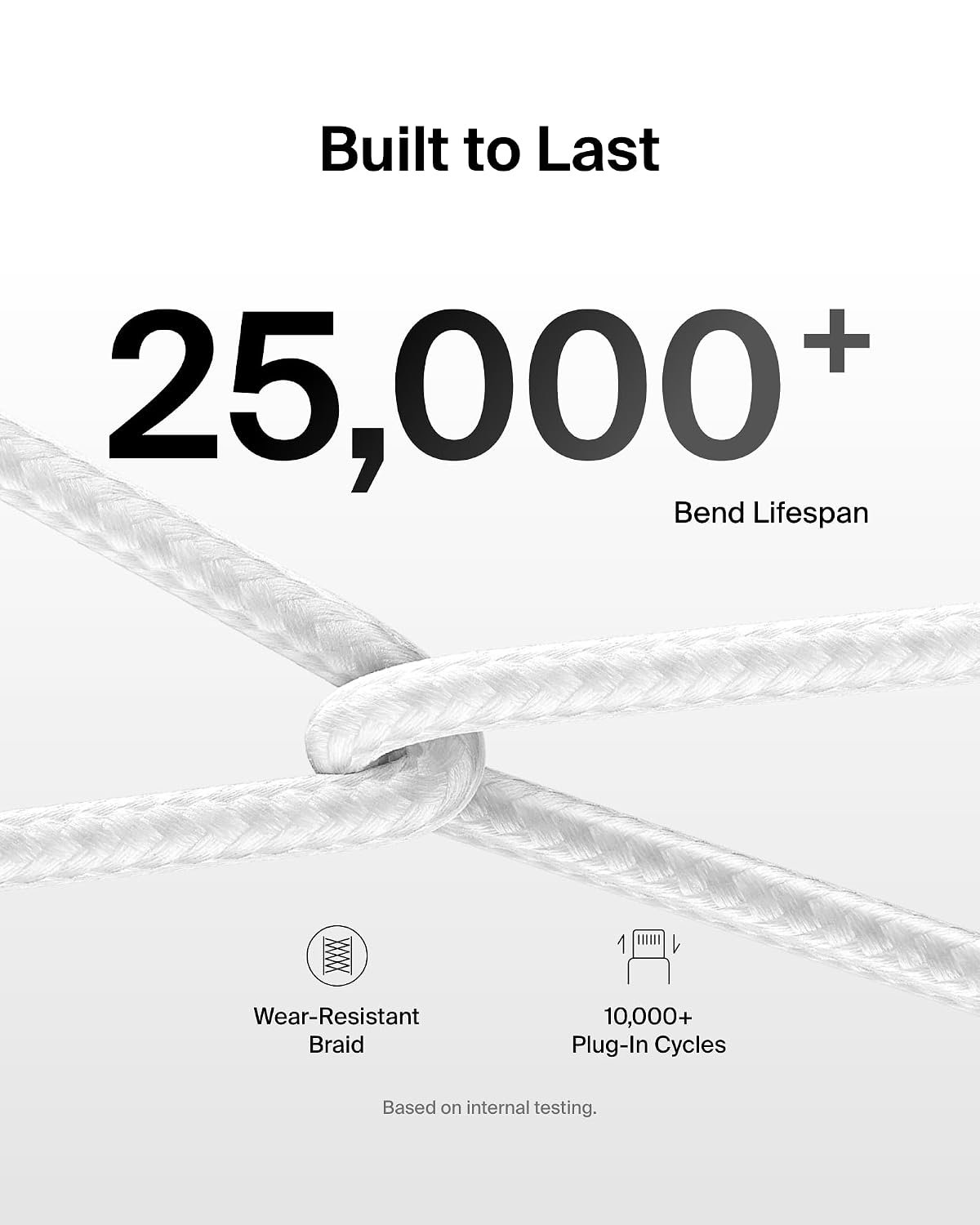 Belkin 1.5m BoostCharge 60W USB-C to USB-C Cable 2-pack - White - Image 5