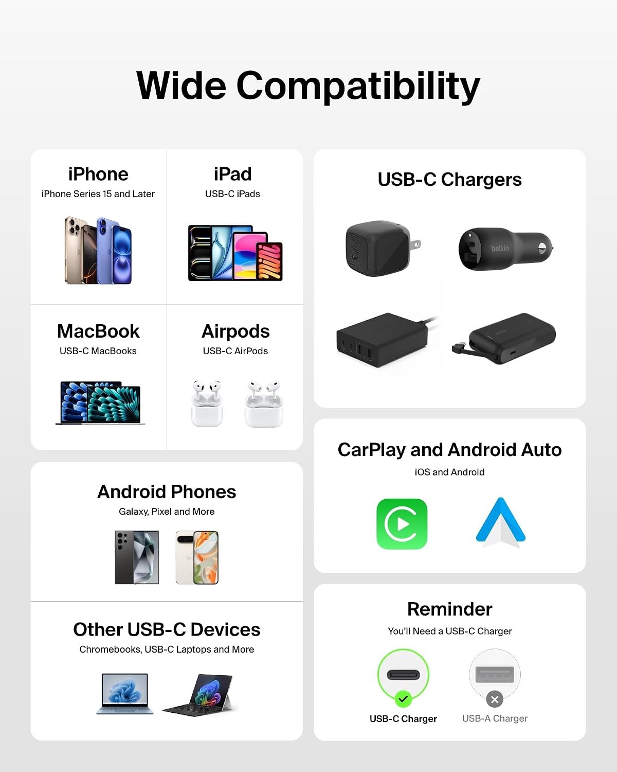 Belkin 1.5m BoostCharge 60W USB-C to USB-C Cable 2-pack - White - Image 7