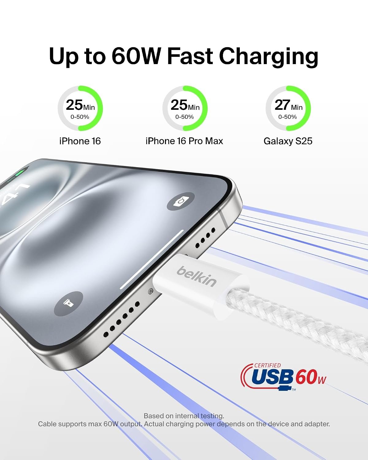 Belkin 1.5m BoostCharge 60W USB-C to USB-C Cable 2-pack - White - Image 3