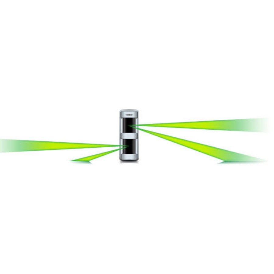 Takex Wireless Dual-Zone TX-114FR: Up To 12m X 180 Degrees - Image 2