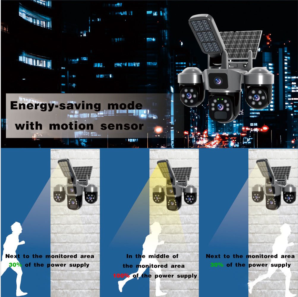 NEW! 4G V380 Three Lens AI Solar CCTV Camera | 10X ZOOM Works with a Sim Card - Image 6