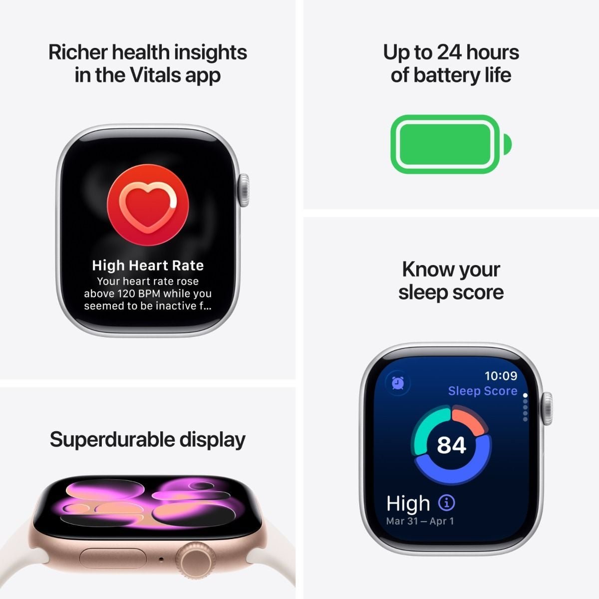 Apple Watch Series 11 42mm Jet Black Aluminium GPS (2025) - New - Image 7