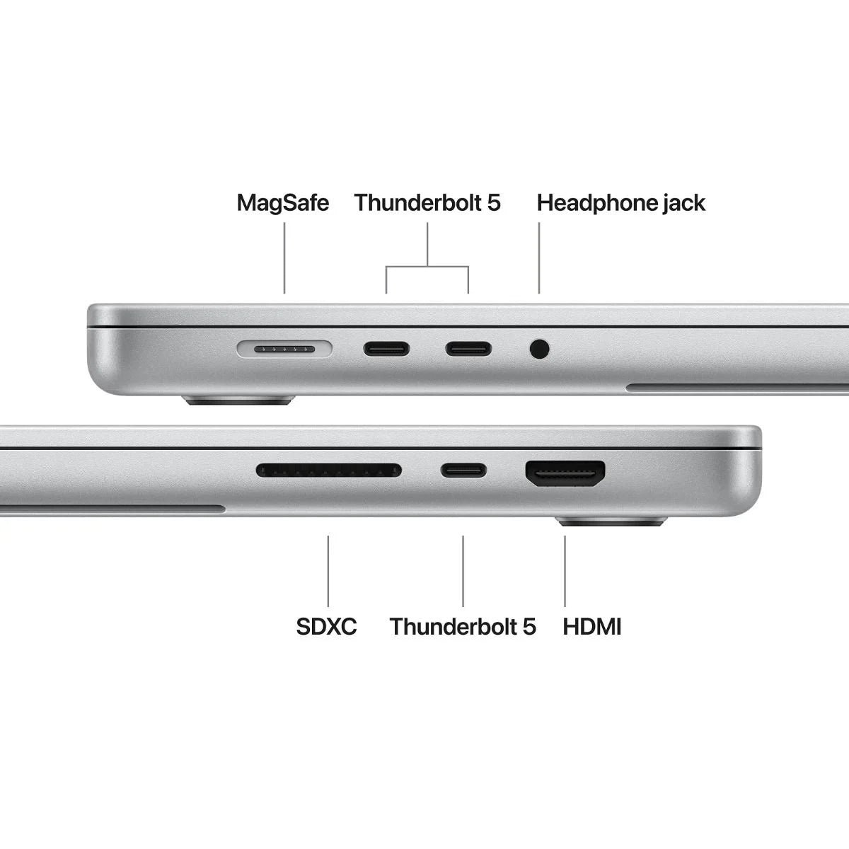 MacBook Pro 14" M5 Pro 24GB 2TB Silver (2026) - New - Image 3